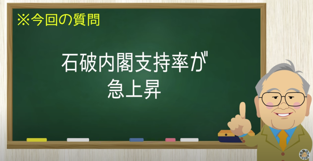 石破内閣支持率が急上昇