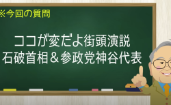 ココが変だよ街頭演説