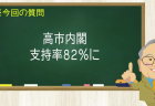 高市内閣 支持率82％に