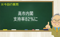 高市内閣 支持率82％に