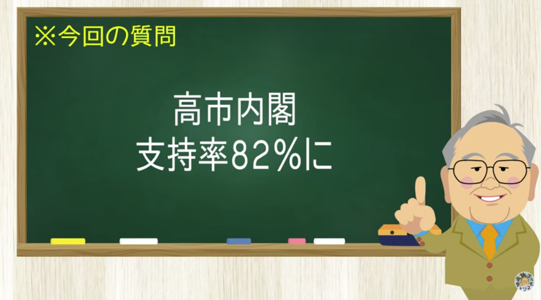 【要約】高市内閣支持率が脅威の82% 国会も隙なし‼【髙橋洋一チャンネル#1384】