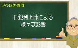日銀利上げによる様々な影響