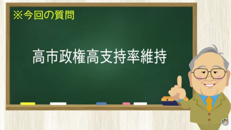 高市政権高支持率維持