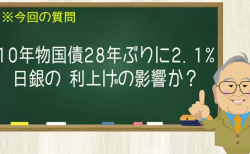 10年物国債28年ぶりに2.1%