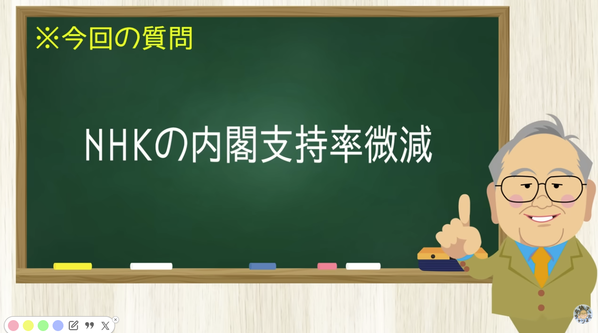 【要約】内閣支持率が下がった！でも自民党支持率上がってますよ。そこは言わないメディア＆村上誠一郎バイバイ【髙橋洋一チャンネル#1439】