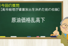 原油価格乱高下