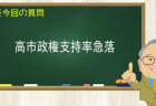 高市政権支持率急落