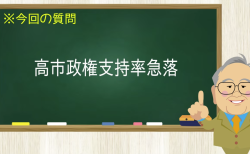 高市政権支持率急落